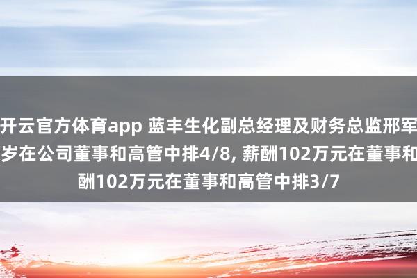 开云官方体育app 蓝丰生化副总经理及财务总监邢军离任, 年龄53岁在公司董事和高管中排4/8, 薪酬102万元在董事和高管中排3/7